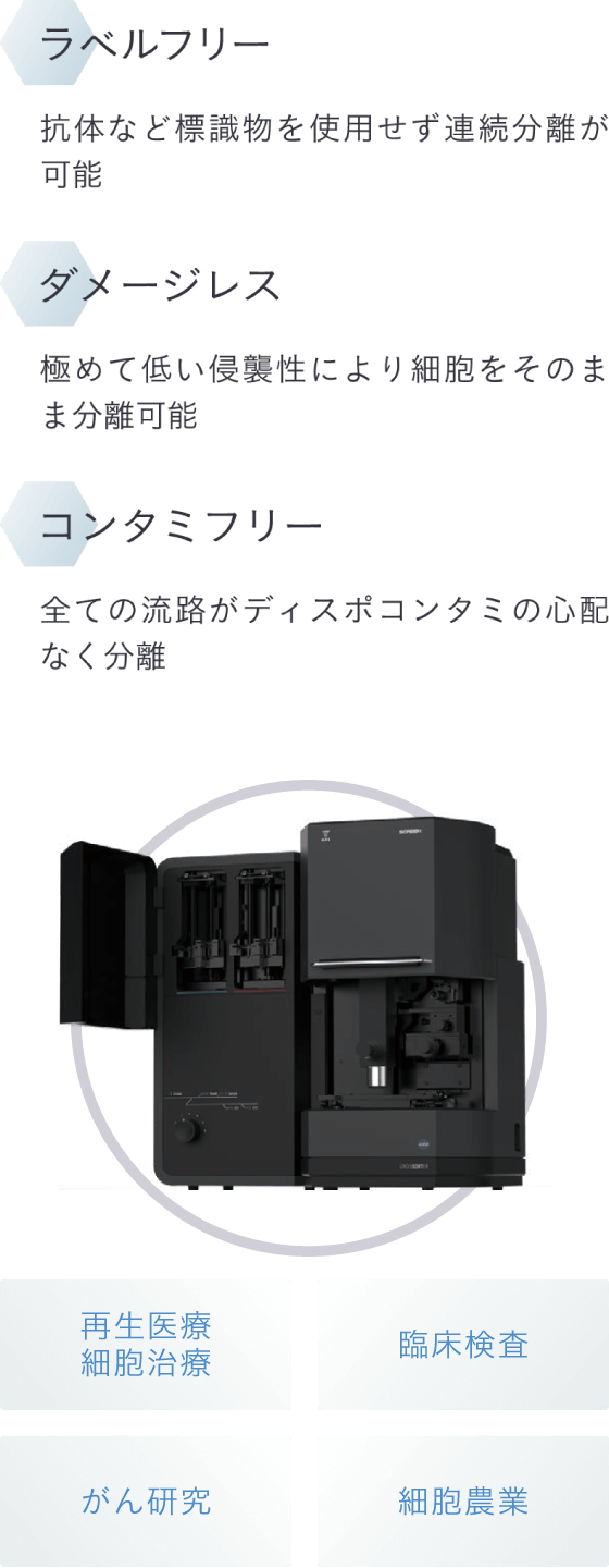 ラベルフリー細胞分離分析システム「ELESTA®CROSSORTER®」 | 株式会社AFIテクノロジー - 微生物迅速検査装置