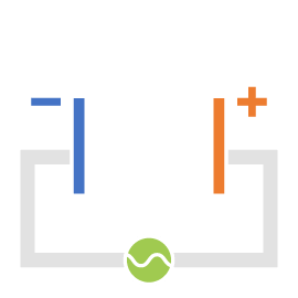 電極イメージの模式図です。