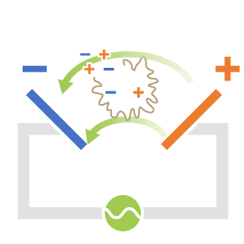 死菌のように絶縁膜が破損して電解質が漏れている場合です。